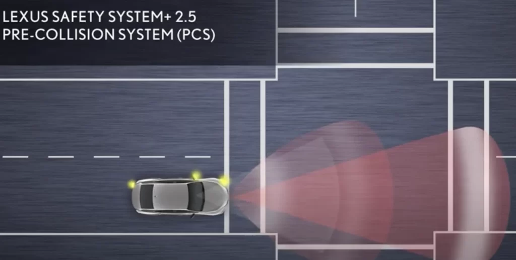 Lexus Pre Collision Safety System indicator lights yellow.jpg